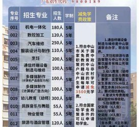 玉林中山三角镇雇用兼职模特(中山三角镇雇用兼职模特师傅)