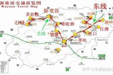 玉林旅游线路(旅游线路行程表模板)