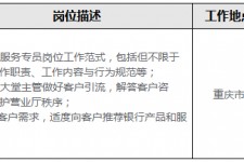 玉林关于重庆雇用高端伴游一天20万的信息