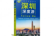 玉林深度游(深度游什么意思)