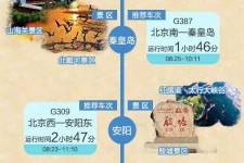 玉林短途旅游(短途旅游去哪里23天)