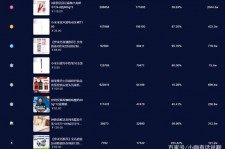 玉林伴游中国极速赛车节(各大赛车赛事)