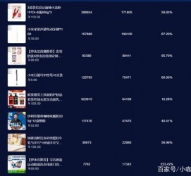 玉林伴游中国极速赛车节(各大赛车赛事)