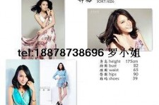 玉林哪里找到兼职模特(兼职当模特在哪找工做)