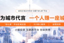 玉林青岛兼职**联络体例(青岛兼职1010兼职网)