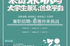 玉林泉州兼职平面模特雇用(泉州哪里有雇用平面模特)