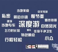 玉林深度游(深度游标卡尺的读数方法图解)