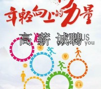 玉林商务伴游招聘 全国伴游招聘高档会所直招/公关模特佳丽名媛一单一结(今日招聘)
