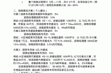玉林商务伴游招聘 「招聘」
