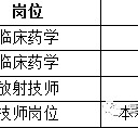 玉林上海青浦区伴游雇用(松江区泗泾镇疫情最新动静)