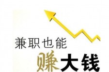 玉林宜兴兼职小时工模特(宜兴 兼职 小时工 无锡)