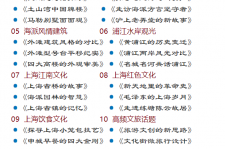 玉林上海私人伴游 带着梦想闯上海，遇见上海男人～我小气又小心眼的师傅