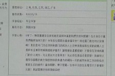 玉林三亚市伴游网雇用(三亚市伴游网雇用网)