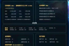玉林关于南京伴游雇用日结日结一万元的信息